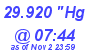 Milwaukee Weather Barometer Low Today