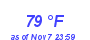 Milwaukee Weather Dewpoint High High Year