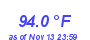 Milwaukee Weather Temperature High Year