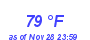 Milwaukee Weather Dewpoint High High Year