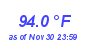 Milwaukee Weather Temperature High Year