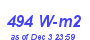 Milwaukee Weather Solar Radiation High Month