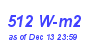 Milwaukee Weather Solar Radiation High Month