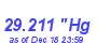 Milwaukee Weather Barometer Low Month