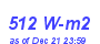 Milwaukee Weather Solar Radiation High Month