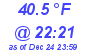 Milwaukee Weather Dewpoint High High Today