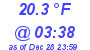 Milwaukee Weather Dewpoint High Low Today