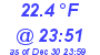 Milwaukee Weather Dewpoint High Low Today