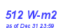 Milwaukee Weather Solar Radiation High Month