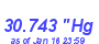 Milwaukee Weather Barometer High Month