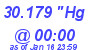 Milwaukee Weather Barometer Low Today