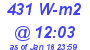 Milwaukee Weather Solar Radiation High Today