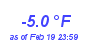 Milwaukee Weather Temperature Low Month