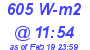 Milwaukee Weather Solar Radiation High Today