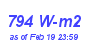 Milwaukee Weather Solar Radiation High Month