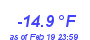 Milwaukee Weather Wind Chill Low Year