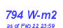 Milwaukee Weather Solar Radiation High Month