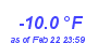 Milwaukee Weather Wind Chill Low Month