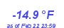 Milwaukee Weather Wind Chill Low Year