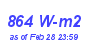 Milwaukee Weather Solar Radiation High Month