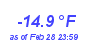 Milwaukee Weather Wind Chill Low Year