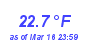 Milwaukee Weather Temperature Low Month