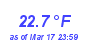 Milwaukee Weather Temperature Low Month