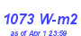 Milwaukee Weather Solar Radiation High Year