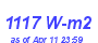 Milwaukee Weather Solar Radiation High Month