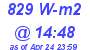 Milwaukee Weather Solar Radiation High Today