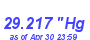 Milwaukee Weather Barometer Low Year