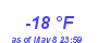 Milwaukee Weather Dewpoint High Low Year