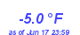 Milwaukee Weather Temperature Low Year