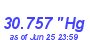 Milwaukee Weather Barometer High Year