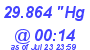 Milwaukee Weather Barometer Low Today