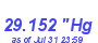 Milwaukee Weather Barometer Low Year