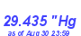 Milwaukee Weather Barometer Low Month