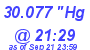 Milwaukee Weather Barometer Low Today