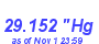 Milwaukee Weather Barometer Low Year