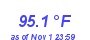 Milwaukee Weather Temperature High Year