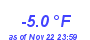 Milwaukee Weather Temperature Low Year