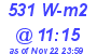 Milwaukee Weather Solar Radiation High Today