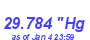 Milwaukee Weather Barometer Low Month