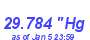 Milwaukee Weather Barometer Low Month