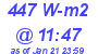 Milwaukee Weather Solar Radiation High Today