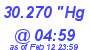 Milwaukee Weather Barometer Low Today