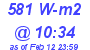 Milwaukee Weather Solar Radiation High Today