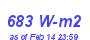 Milwaukee Weather Solar Radiation High Year