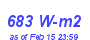 Milwaukee Weather Solar Radiation High Month