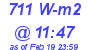 Milwaukee Weather Solar Radiation High Today